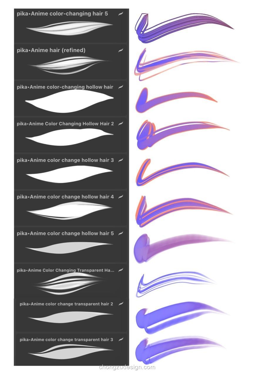Procreate动漫角色发型绘制笔预览2