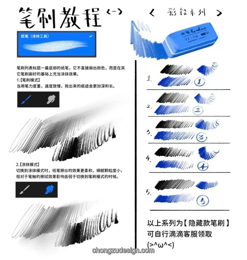 铅笔素描纸张纹理Procreate绘画笔刷合集展示图 2/8